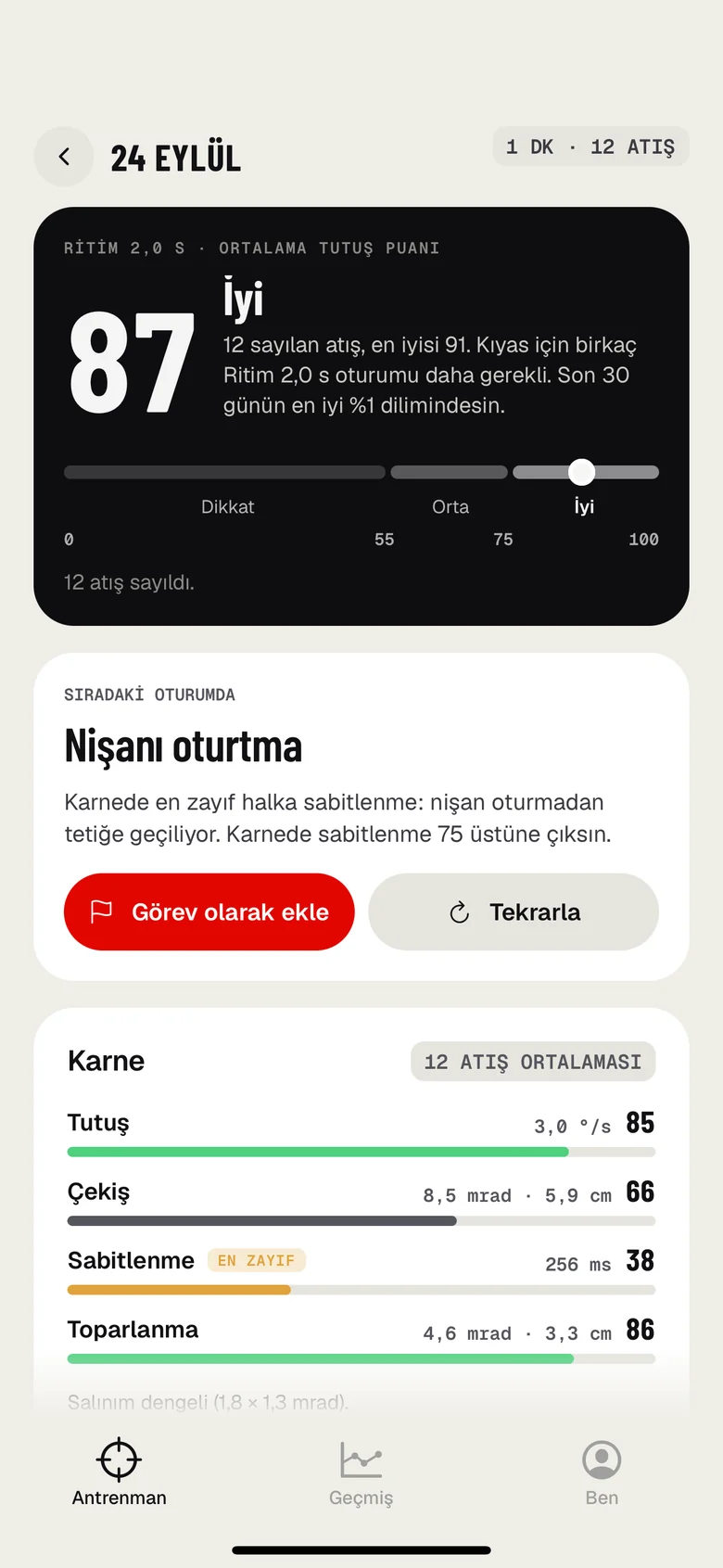 Oturum sonu: tutuş puanı, sıradaki görev ve Karne